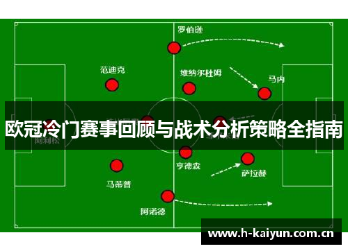 欧冠冷门赛事回顾与战术分析策略全指南 欧冠冷门赛事回顾与战术分析策略全指南