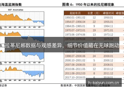拉蒂尼娜数据与观感差异，细节价值藏在无球跑动